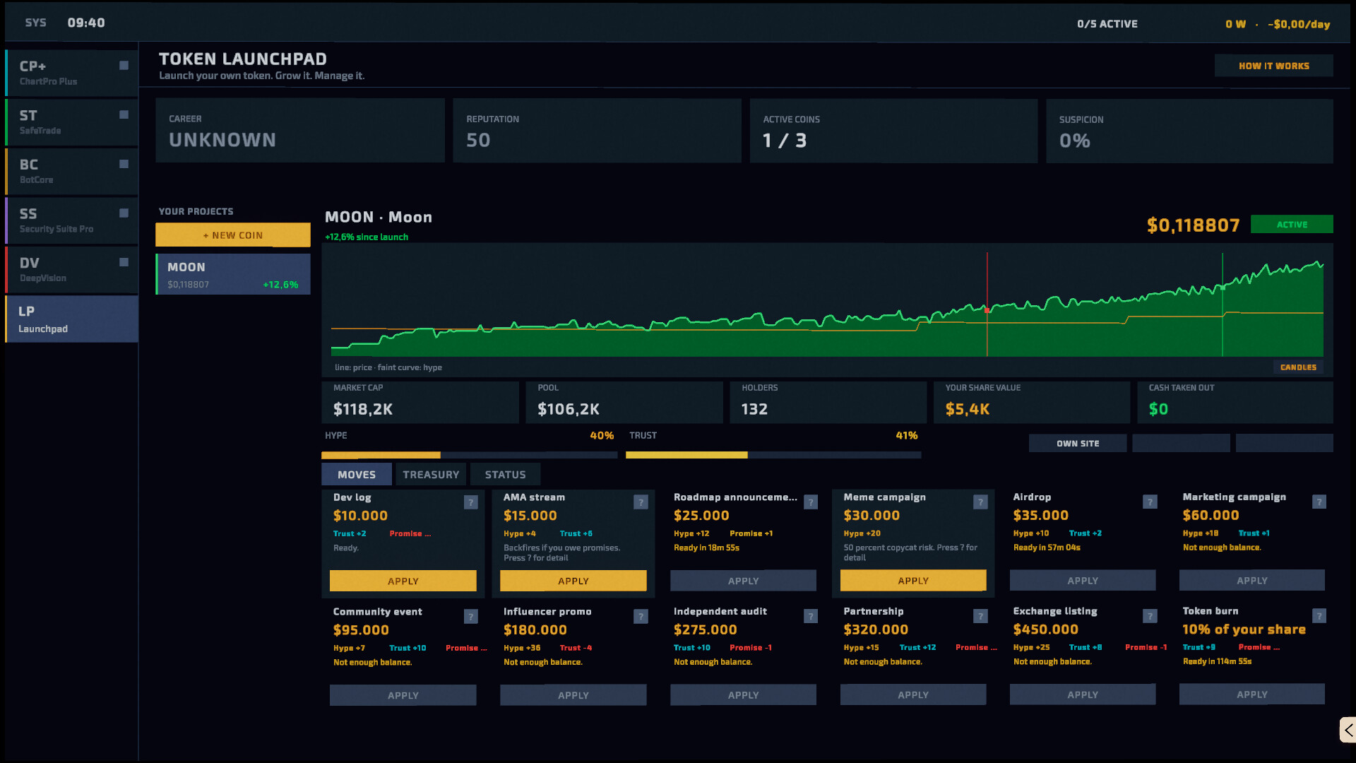 加密货币交易模拟器/Crypto Trading Simulator-3 加密货币交易模拟器/Crypto Trading Simulator-3