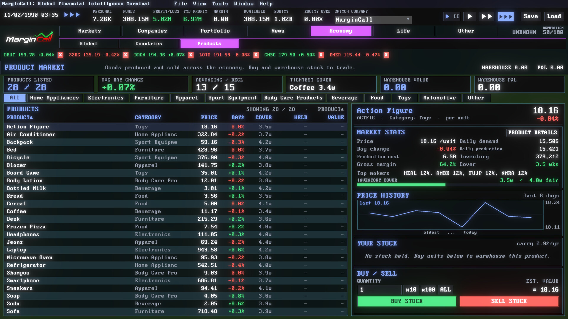全球金融情报终端/追缴保证金/MarginCall-5