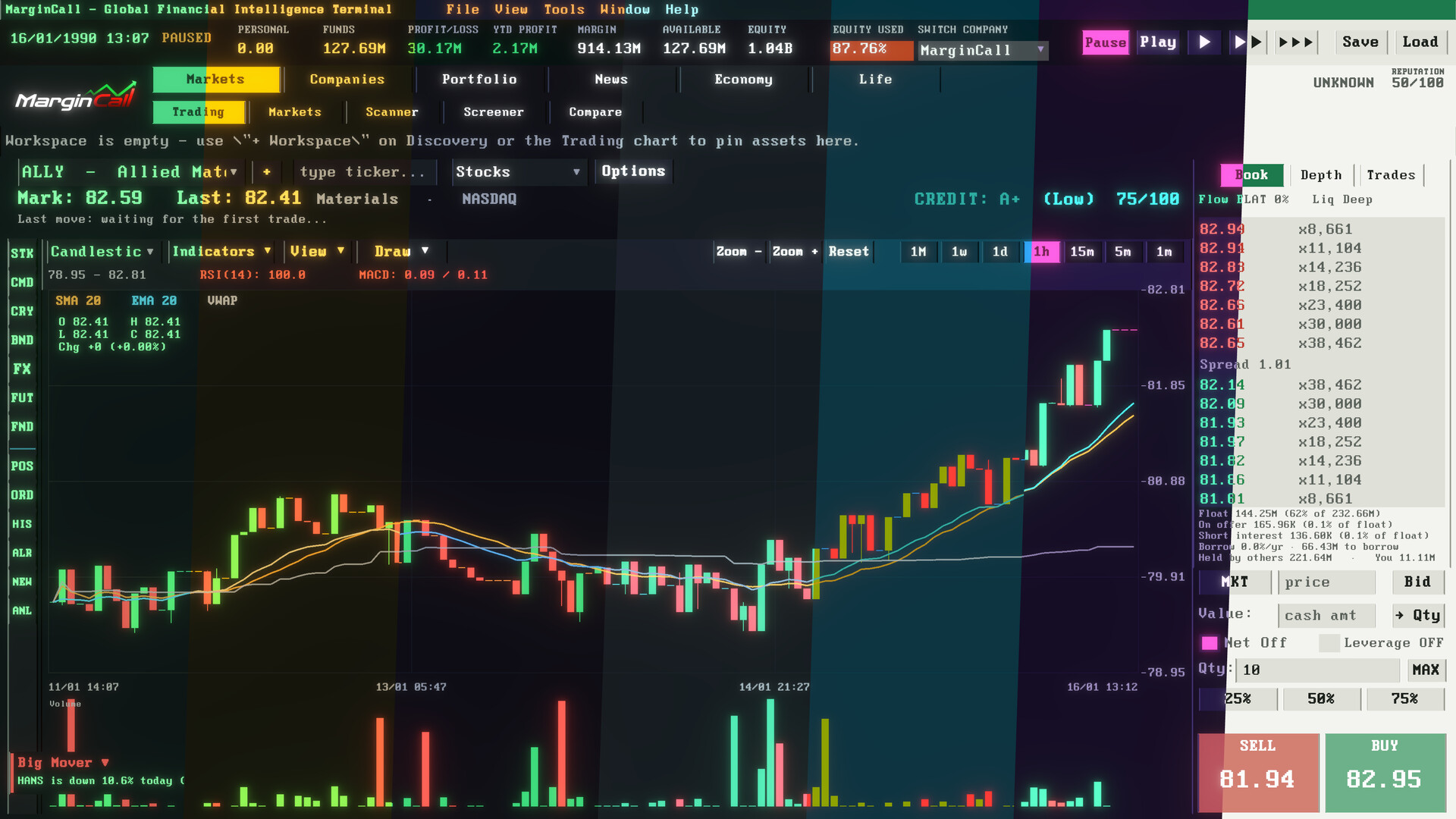 全球金融情报终端/追缴保证金/MarginCall-1