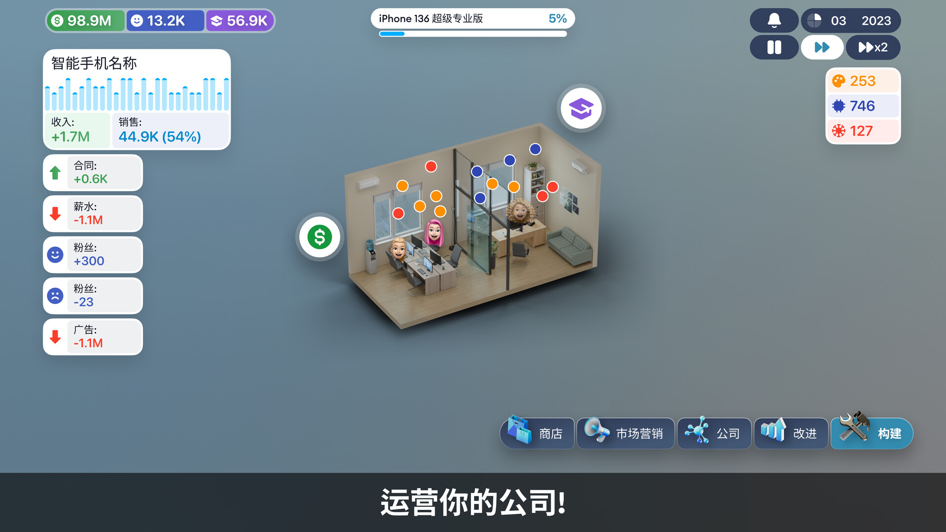 设备公司大亨/Devices Company Tycoon Inc-2 设备公司大亨/Devices Company Tycoon Inc-2