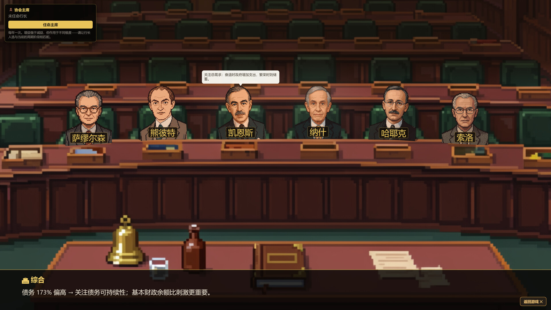 央行总督/Governor-3 央行总督/Governor-3