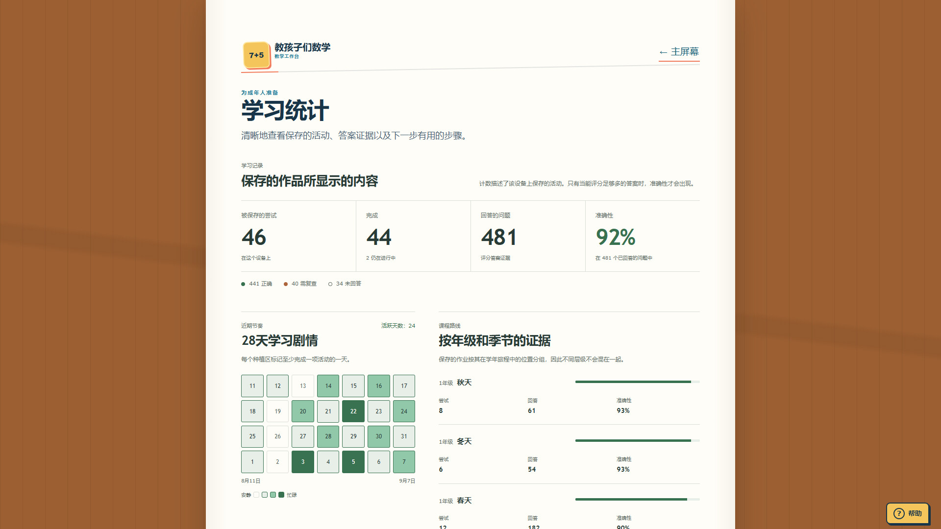 教孩子学数学/Teach Kids Math-7 教孩子学数学/Teach Kids Math-7