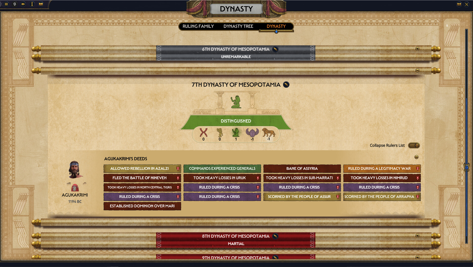 全面战争:法老 王朝版/Total War: PHARAOH DYNASTIES-10 全面战争:法老 王朝版/Total War: PHARAOH DYNASTIES-10