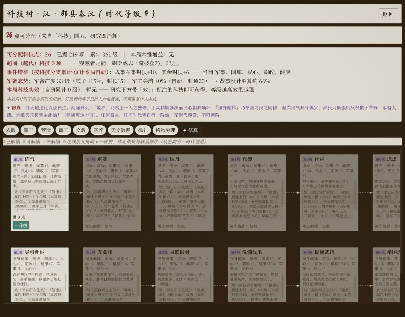 择决千秋/Choice of History-5