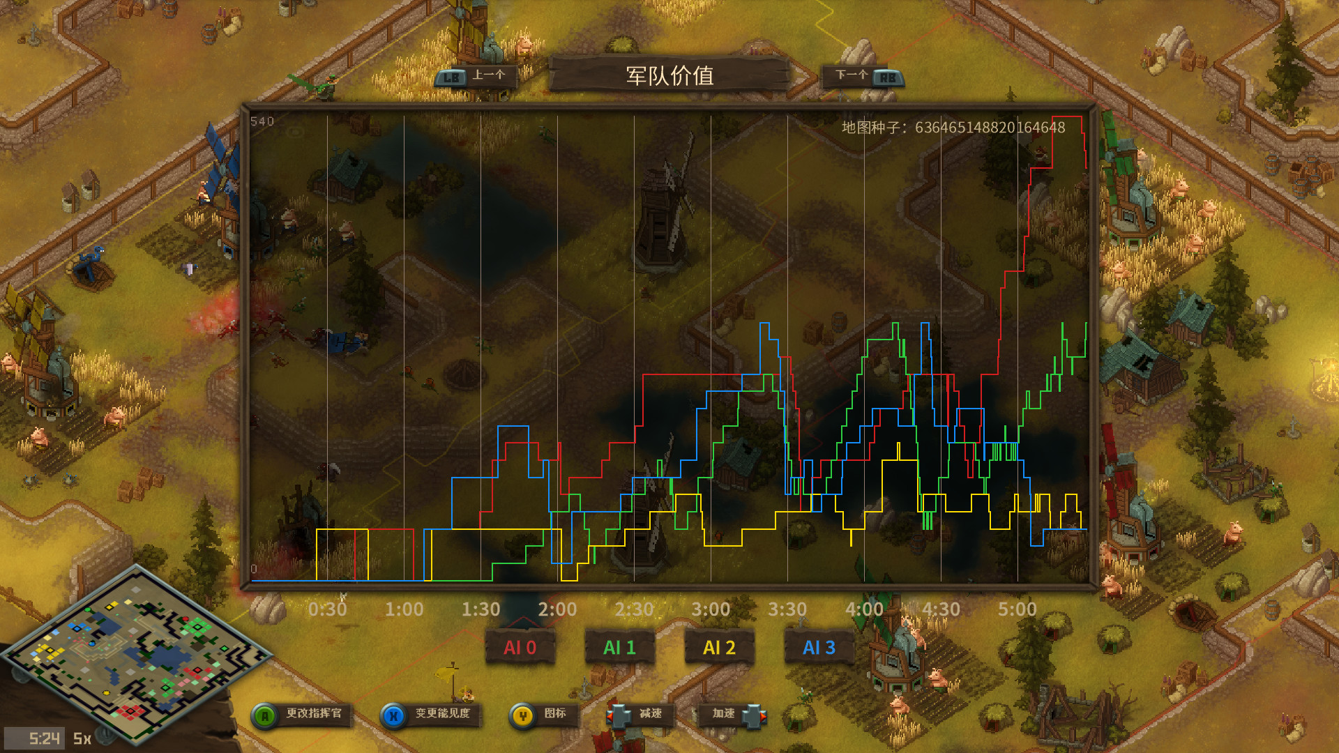 尾牙/Tooth and Tail-9 尾牙/Tooth and Tail-9