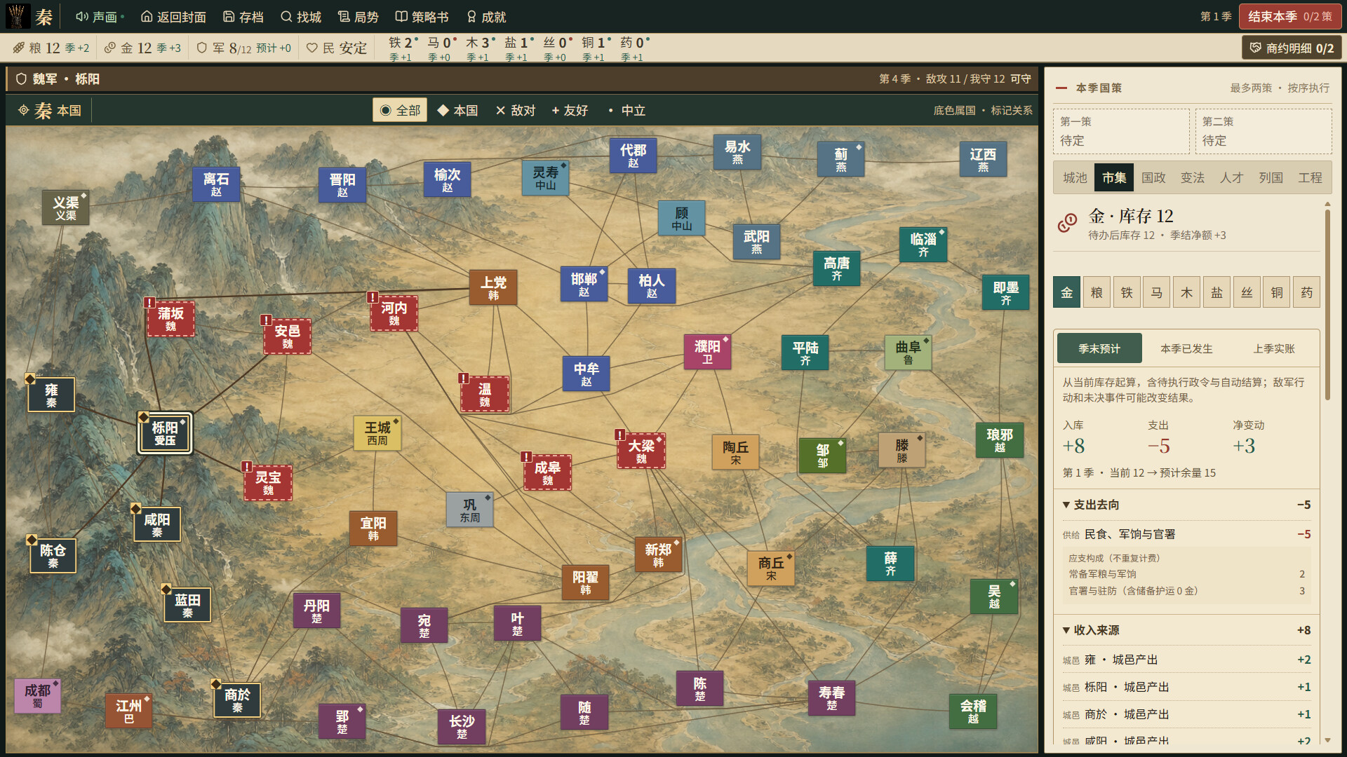 战国七雄/Warring States: Seven Hegemons-2