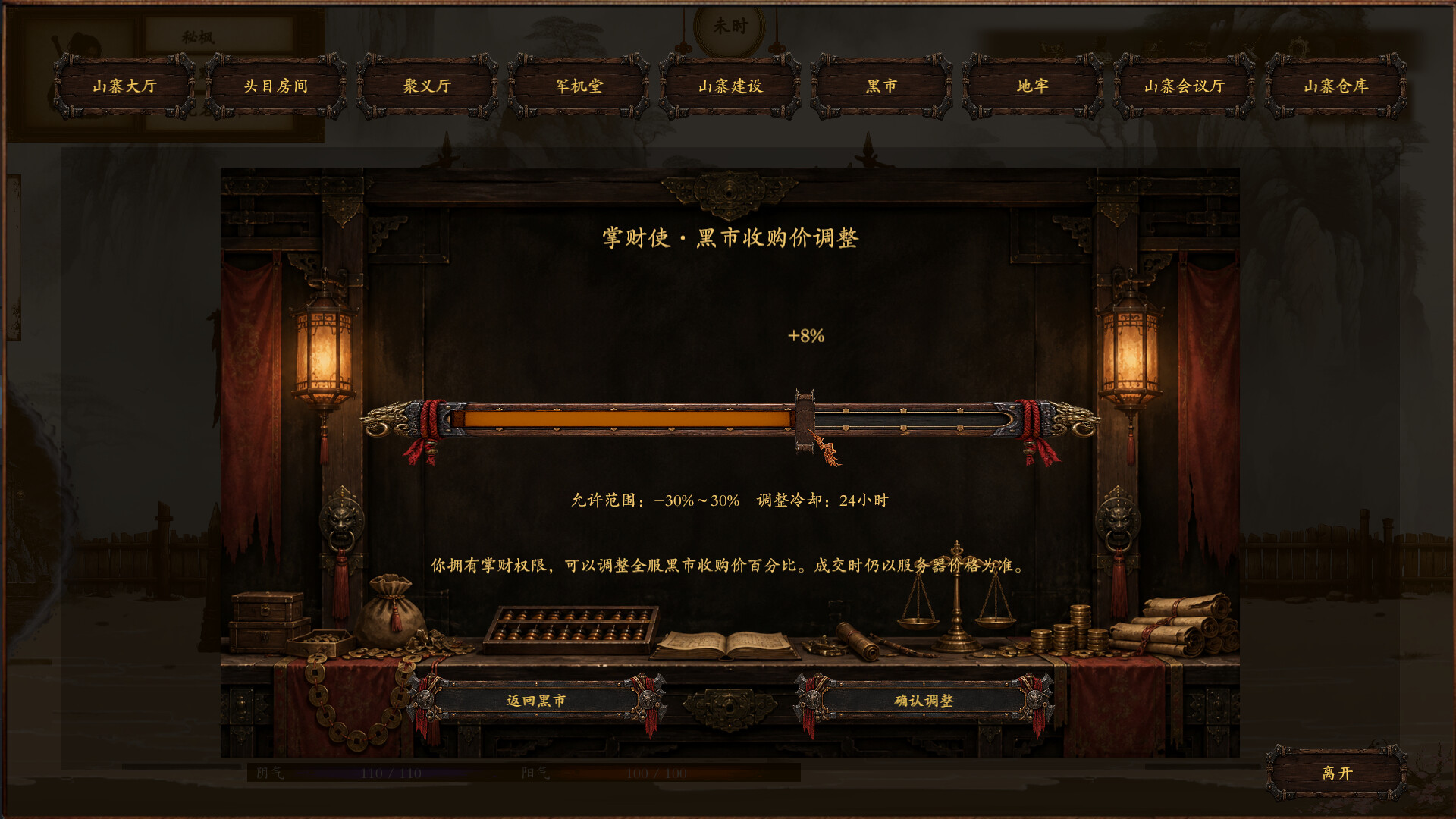 商道逐权/Pursuit of Mercantile Power-3