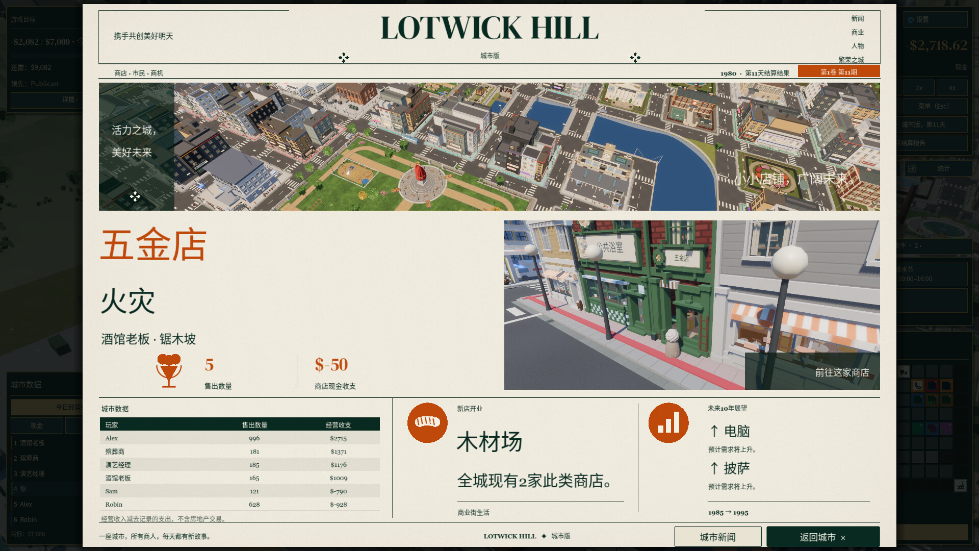 洛特维克山丘/Lotwick Hill-4 洛特维克山丘/Lotwick Hill-4
