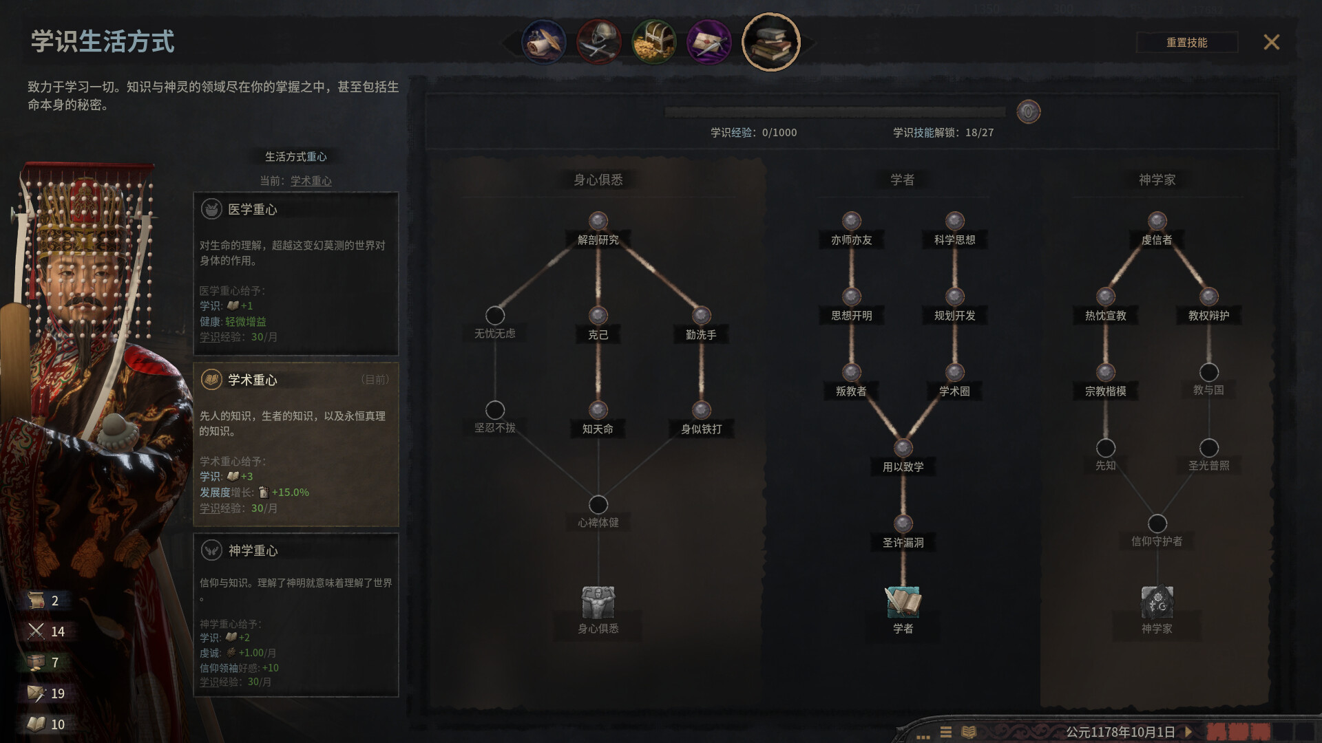 十字军之王3/Crusader Kings III/支持网络联机-6 十字军之王3/Crusader Kings III/支持网络联机-6