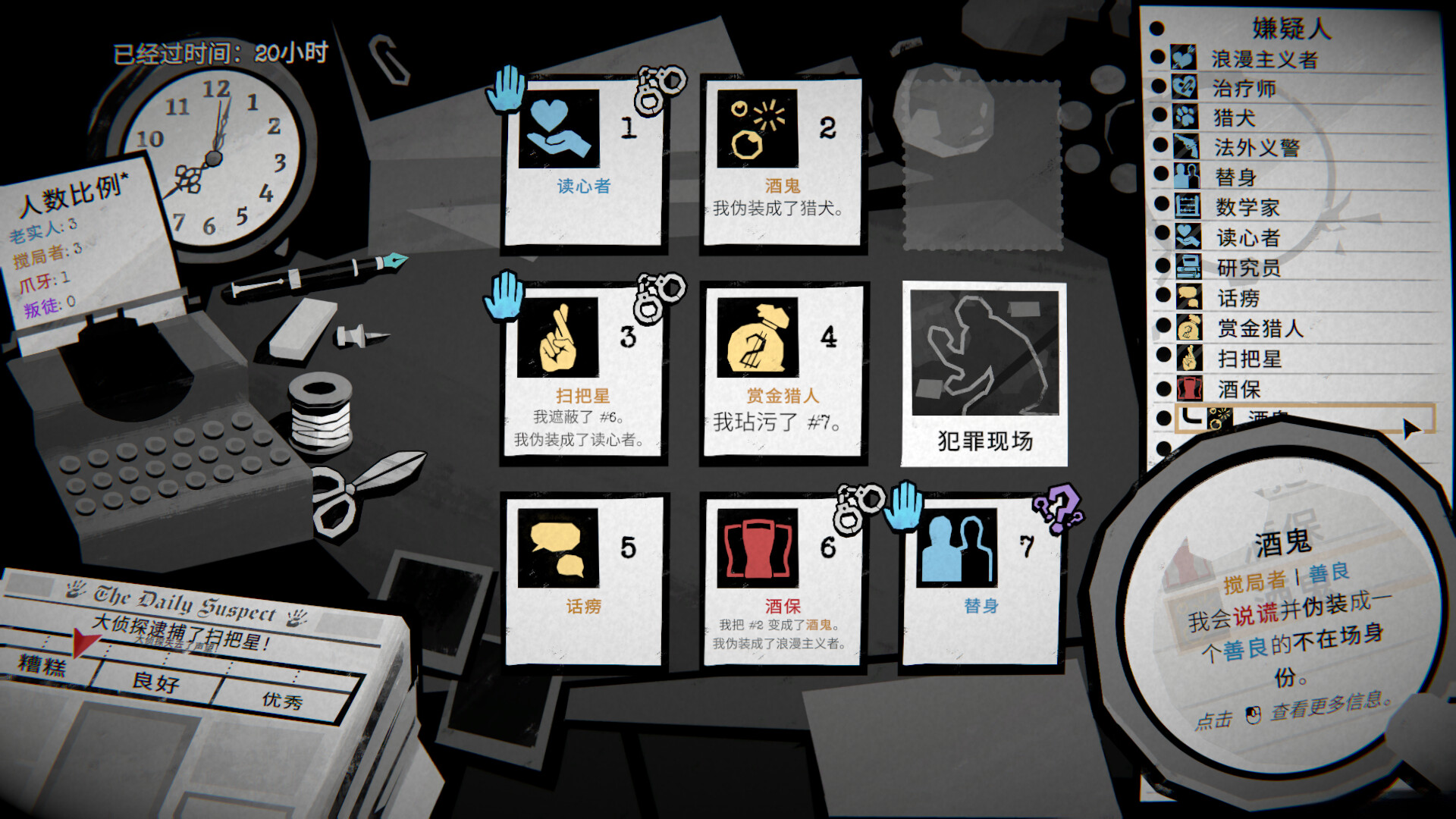 侦探杀:罪恶之城/Dupery: A Game of Solo Deduction-4 侦探杀:罪恶之城/Dupery: A Game of Solo Deduction-4