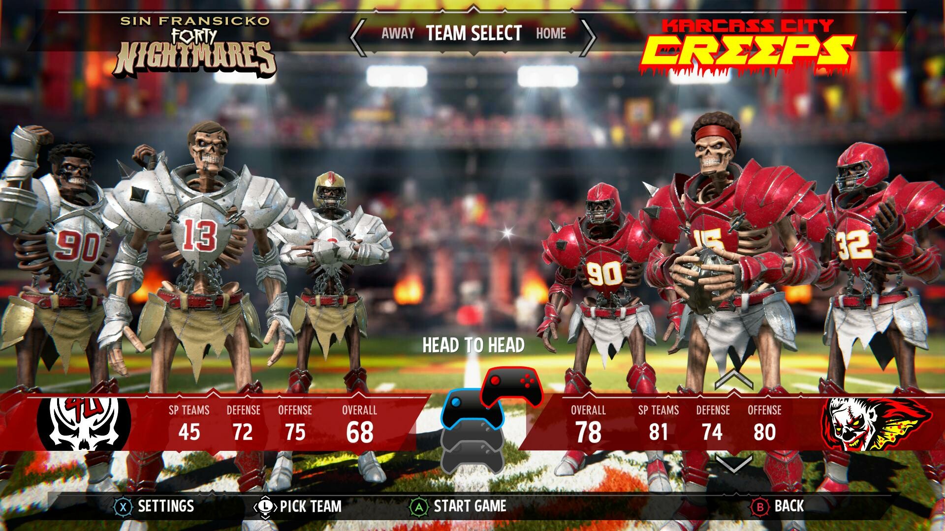 异形橄榄球联盟2/Mutant Football League 2-13