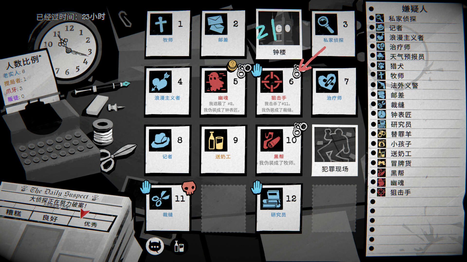 侦探杀:罪恶之城/Dupery: A Game of Solo Deduction-10 侦探杀:罪恶之城/Dupery: A Game of Solo Deduction-10