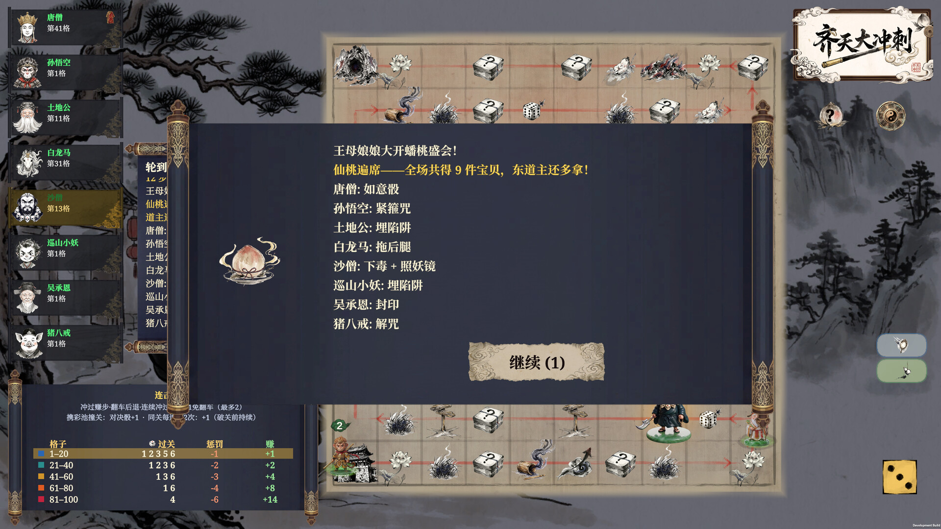 齐天大冲刺/Westward Dash-2
