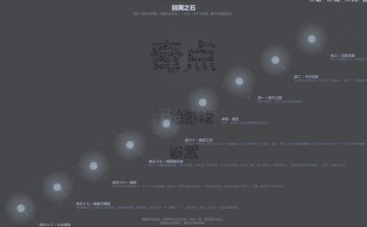 奇点/SINGULARITY