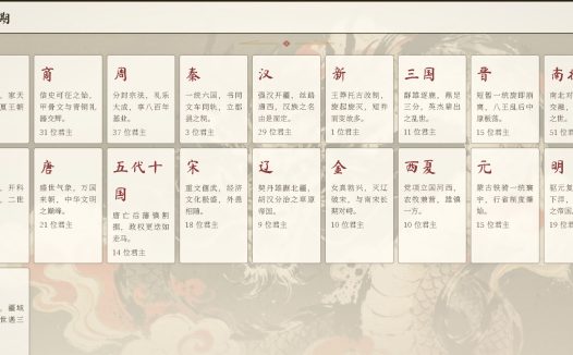 择决千秋/Choice of History
