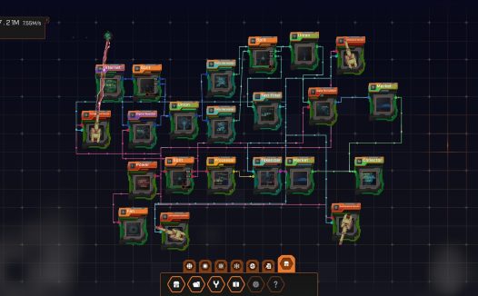节点工厂/Node Factory