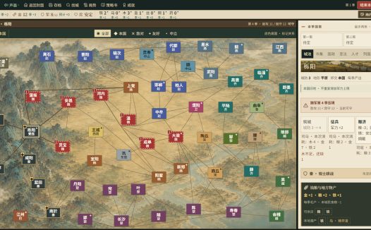 战国七雄/Warring States: Seven Hegemons