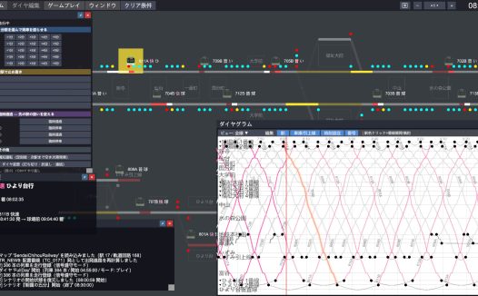鉄道運行管理シミュレーターPro - Railway Dispatcher Pro -