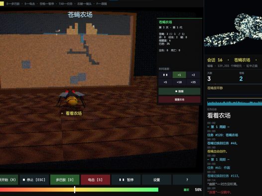 无限转生的999级不死赛博果蝇,在每天都想出新花样的疯狂科学家手下接受永无止境的试炼/FLYBRAIN LAB