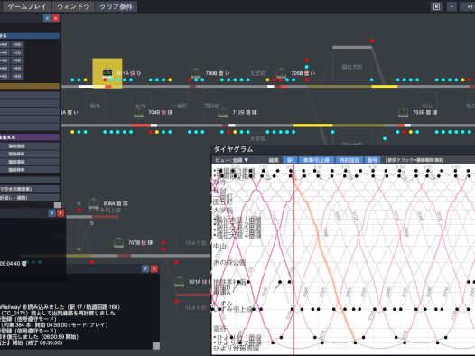 鉄道運行管理シミュレーターPro - Railway Dispatcher Pro -
